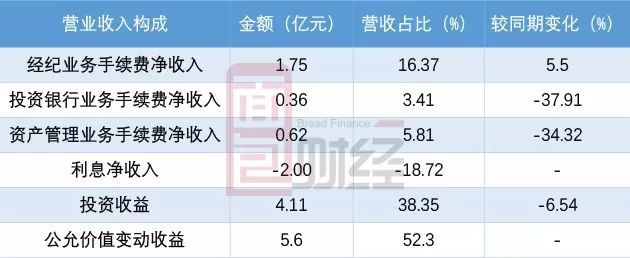 莱绅通灵：预计2025年半年度净利润5900万元 同比扭亏为盈
