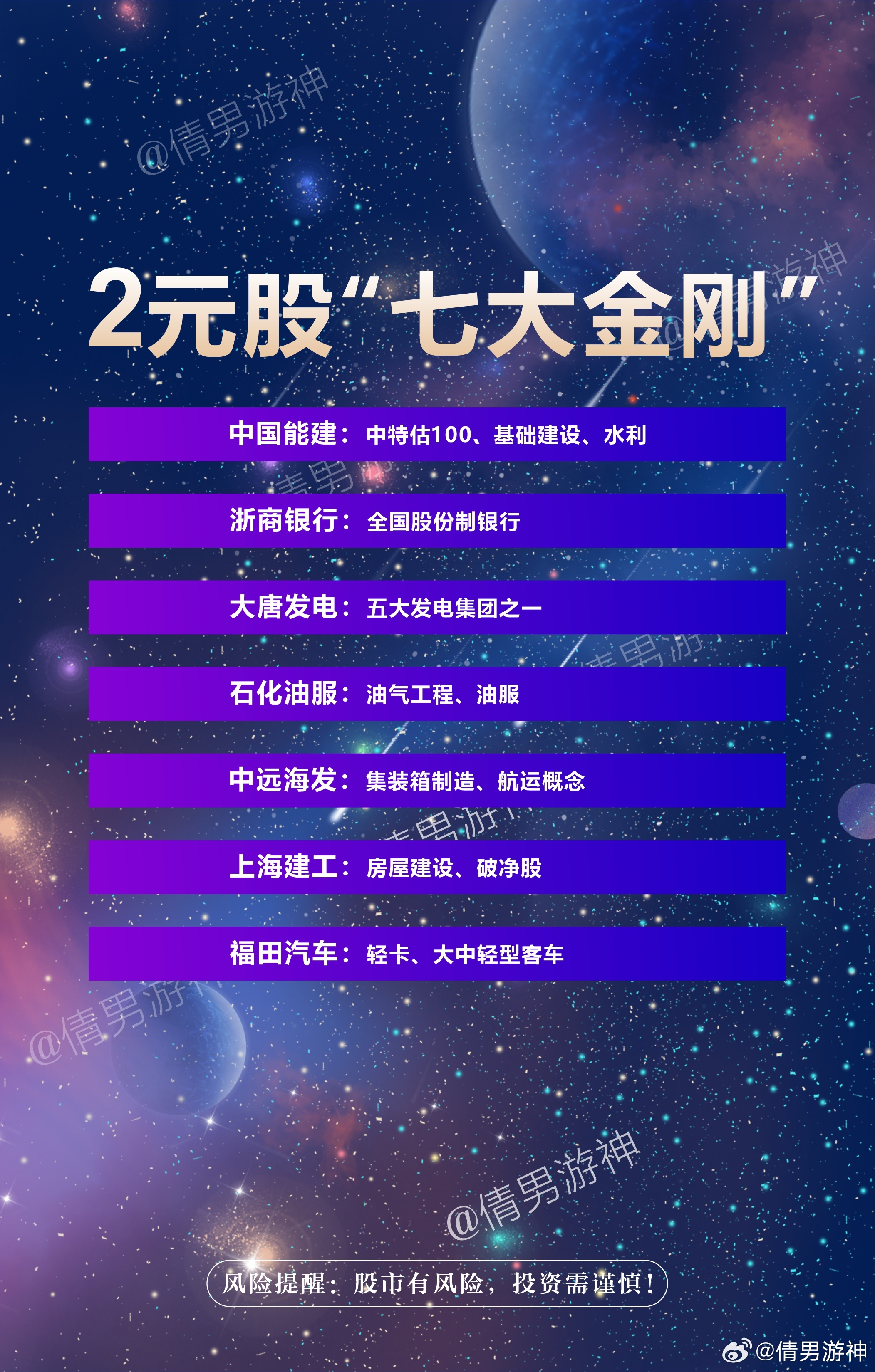 7月14日德固特涨停：大气治理，碳中和，固废处理概念热股