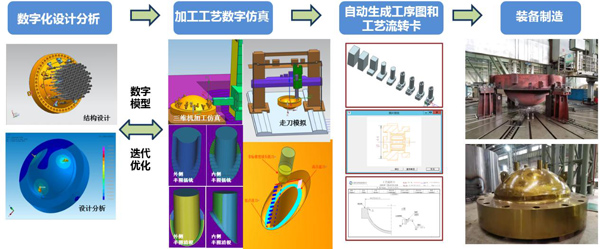 核电板块早盘活跃 融资客加仓的核电概念股出炉