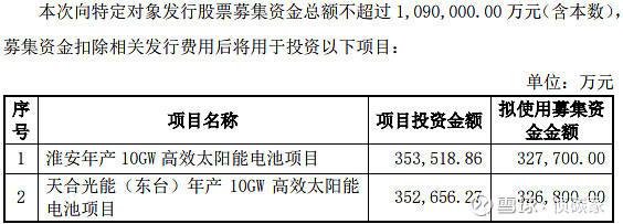 哈空调：预计2025年上半年净利润为-750万元到-900万元