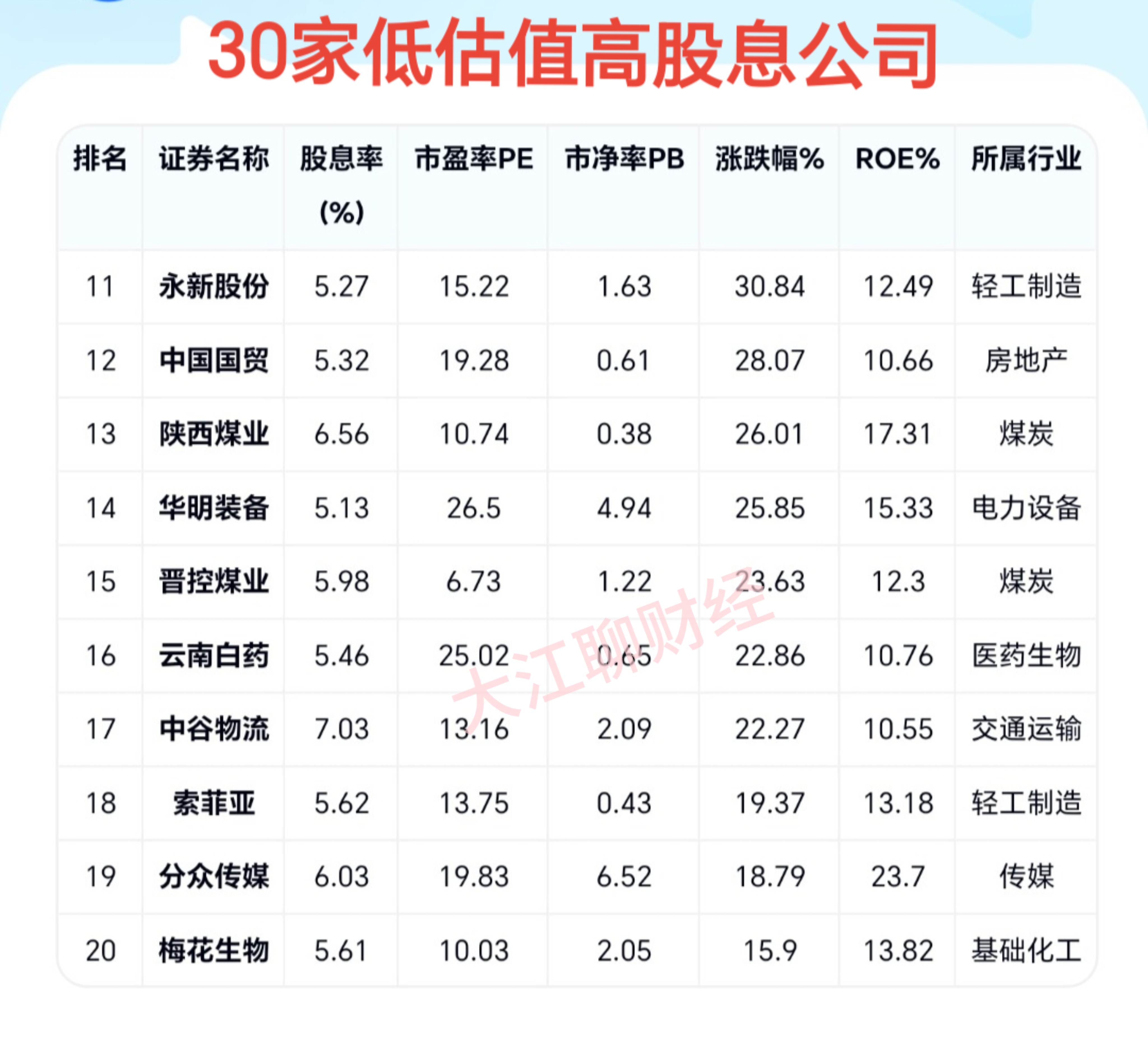 宇信科技：预计今年海外市场业务能保持增长
