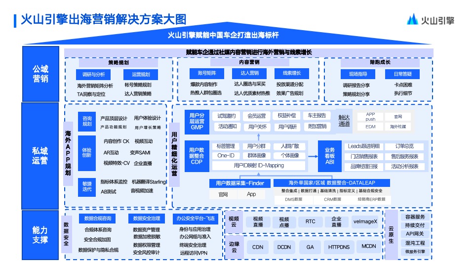赴港上市布局全球 消费电子产业链加速出海