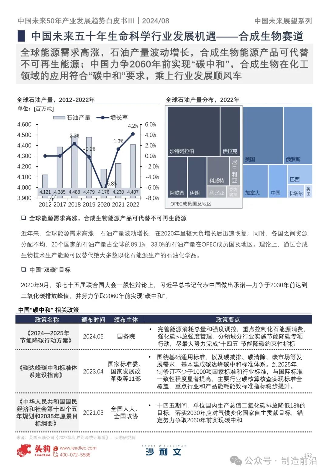 能源设施建设行业全景分析与发展趋势预测，竞争格局与未来机遇_保险有温度,人保财险政银保 