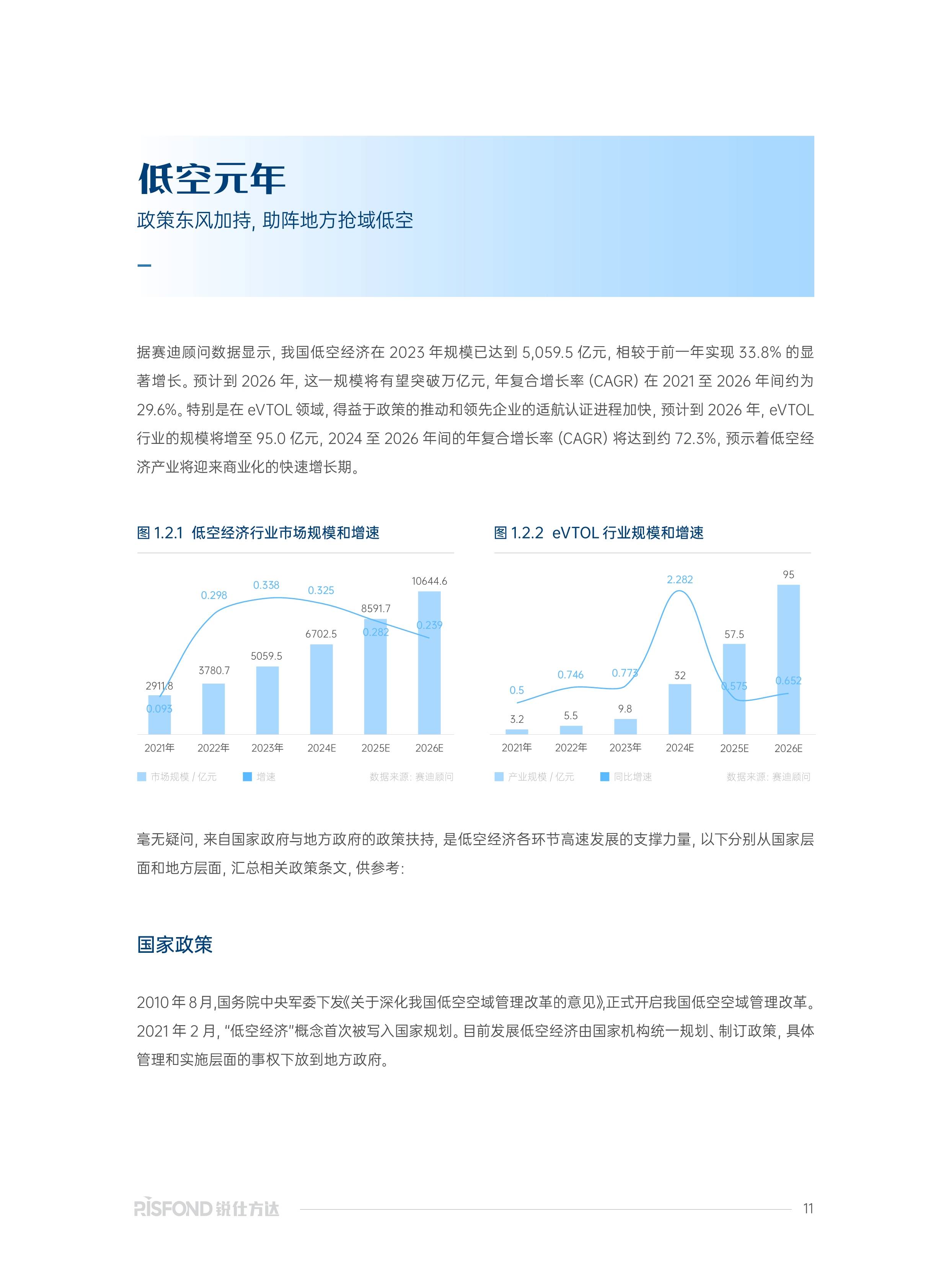 2025年无人机行业全景调研及发展趋势预测_保险有温度,人保有温度