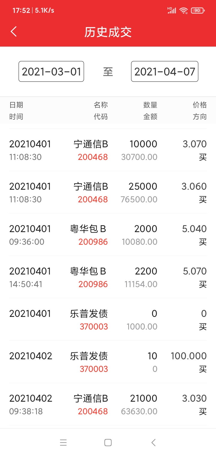 宁通信B：公司持续高度重视投资者关系管理