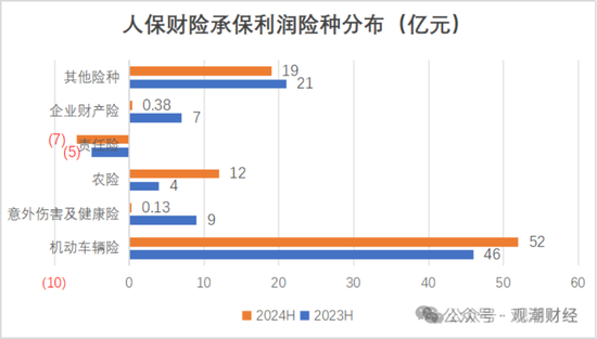 2025机械设计行业市场供需格局及区域分布、发展潜力分析_人保服务 ,人保财险 
