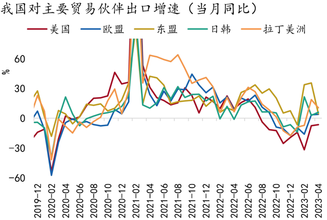 7月16日首席点评：经济半年度“成绩单”公布新旧动能分化