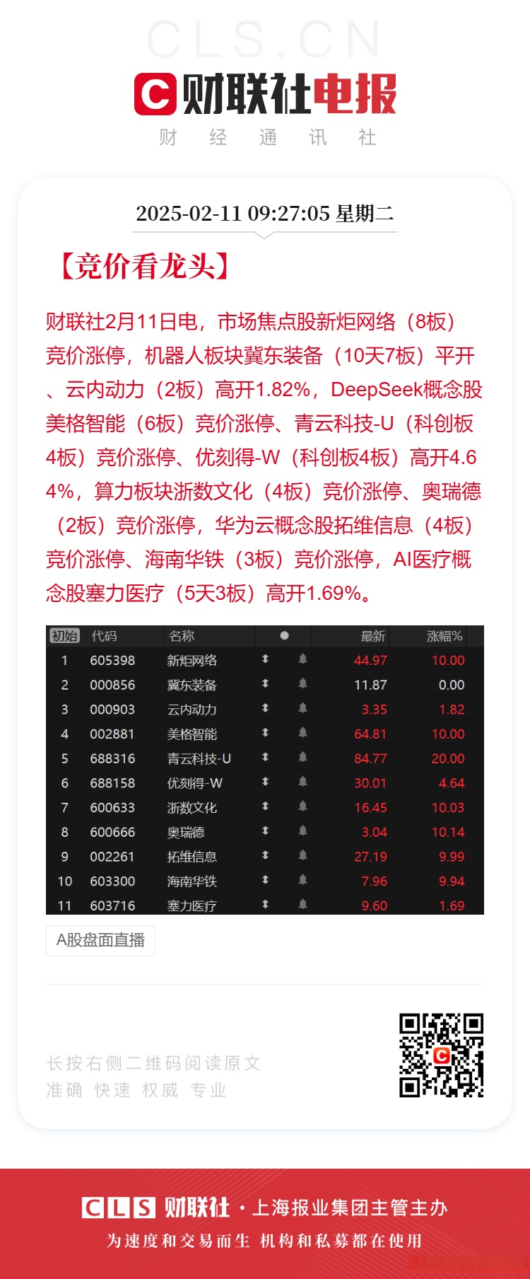 缺口巨大，价格暴涨，电子布概念股稀缺