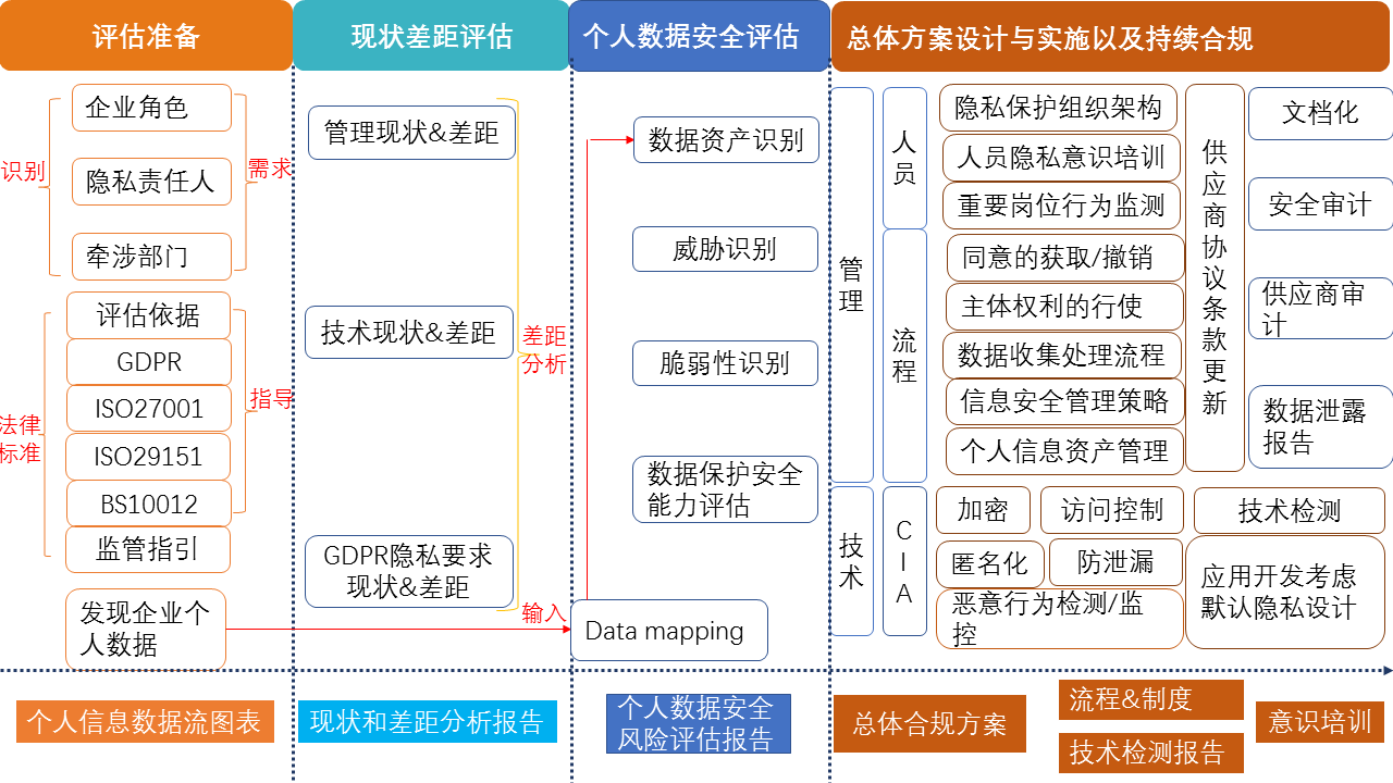 绿盟科技获得发明专利授权：“一种VxWorks库函数识别方法、装置、设备及介质”