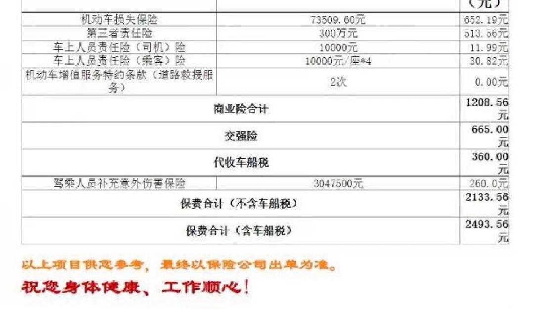 人保车险   品牌优势——快速了解燃油汽车车险,人保车险_2025年中国降温剂行业：新兴应用市场崛起