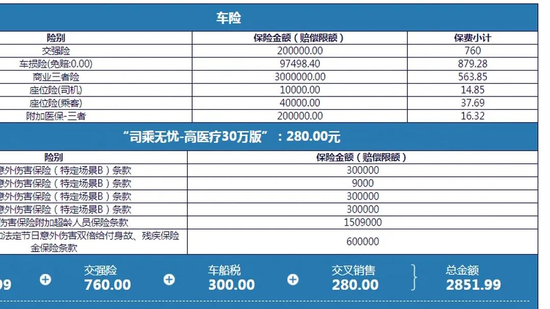 人保车险   品牌优势——快速了解燃油汽车车险,人保车险_2025年中国降温剂行业：新兴应用市场崛起
