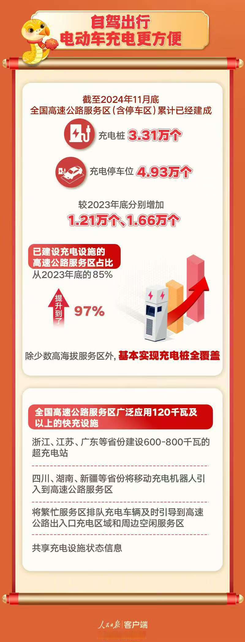 保险有温度,拥有“如意行”驾乘险，出行更顺畅！_2025年可吸收医疗器械行业：在骨科、心血管领域的应用前景