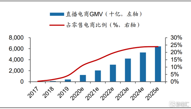 上半年业绩预告超预期增长，我武生物涨超18%