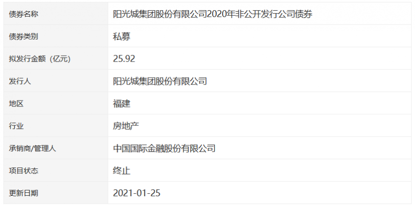 *ST阳光：公司将全力推进经营工作提升业绩