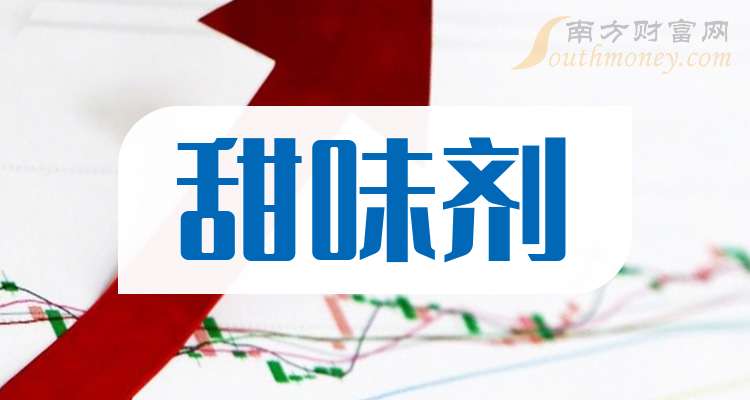 人保财险政银保 ,人保有温度_2025年甜味剂行业发展前景预测及产业调研报告