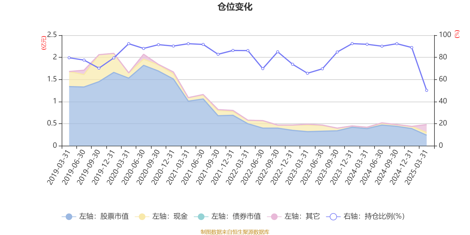 通灵股份赎回3750万元光大银行结构性存款 实际收益19.69万元