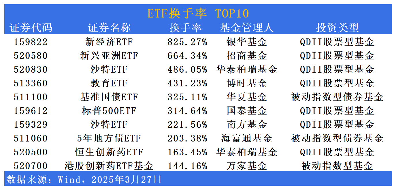 标的指数冲击“五连阳”，恒生创新药ETF（159316）规模创新高