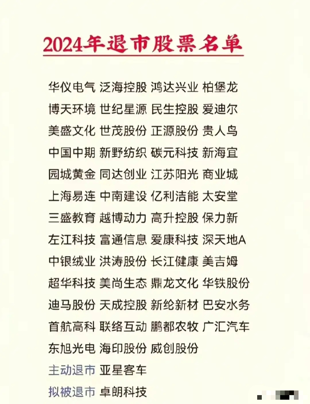 新三板创新层公司科普达登龙虎榜：2025年7月15日至2025年7月17日涨跌幅累计达到160.00%