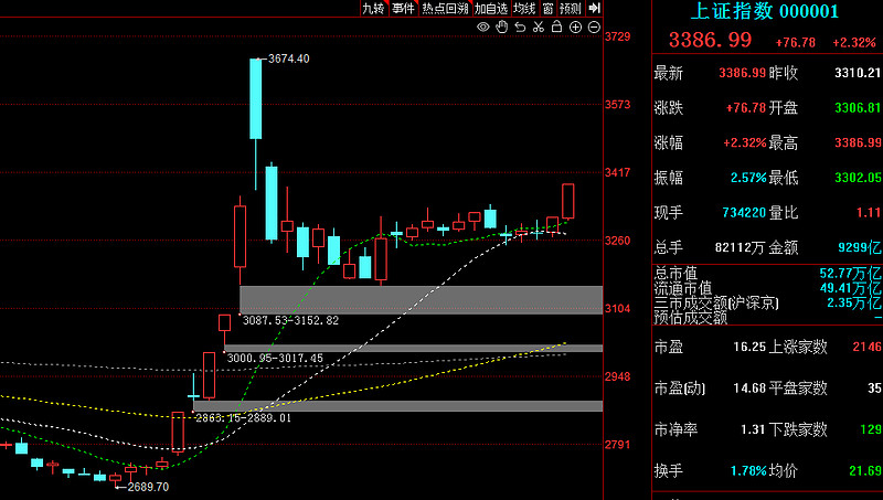 全市场唯一煤炭ETF（515220）规模超60亿元创新高，指数股息率超6%！煤炭ETF（515220）连续10日净流入超18亿元！