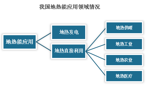大洋电机：重庆工厂将根据业务发展逐步释放产能