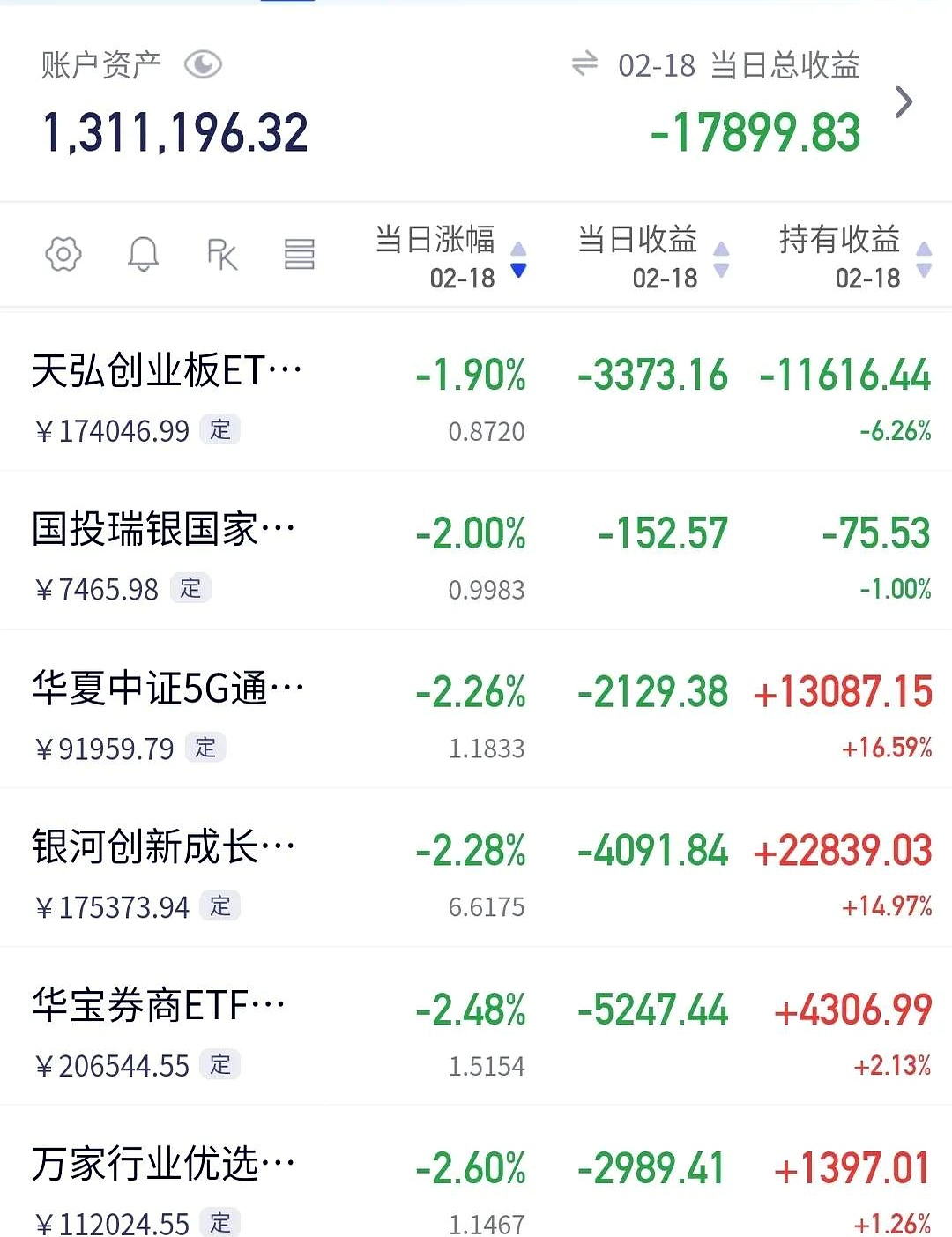 恒宝股份换手率38.19%，深股通净买入6129.54万元