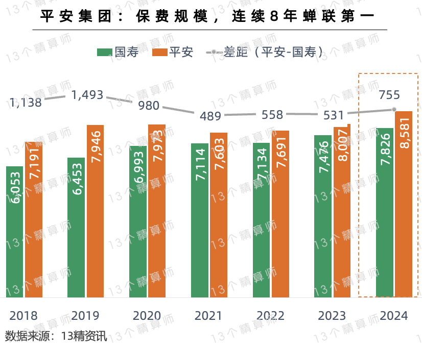 2024年植入医疗器械行业发展现状、竞争格局及未来发展趋势分析_人保车险   品牌优势——快速了解燃油汽车车险,人保伴您前行