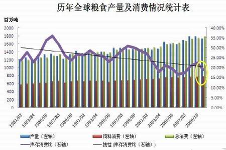 云图控股：磷矿石长期供需格局趋紧