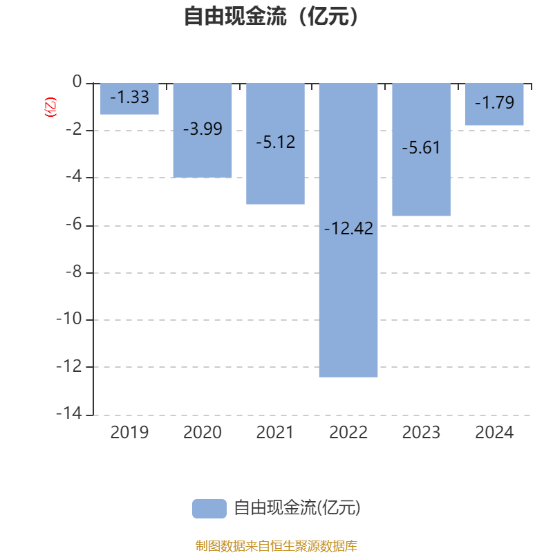 突破现有产能瓶颈 斯迪克拟约5.09亿元投建高端功能性膜材扩产项目