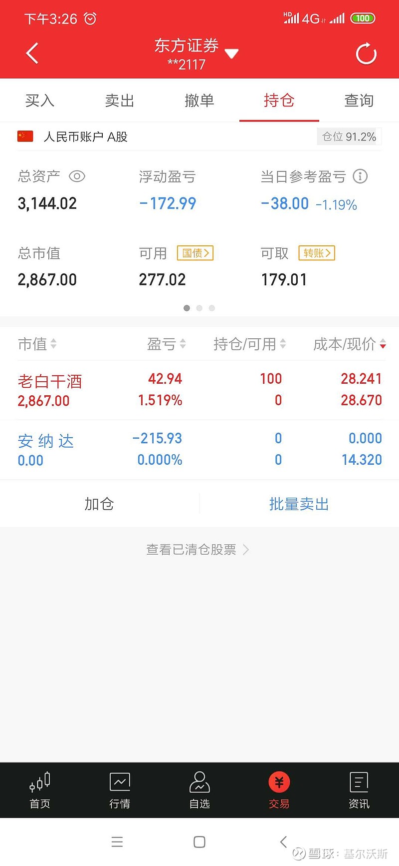 安纳达(002136.SZ)：财务总监变更为王彬