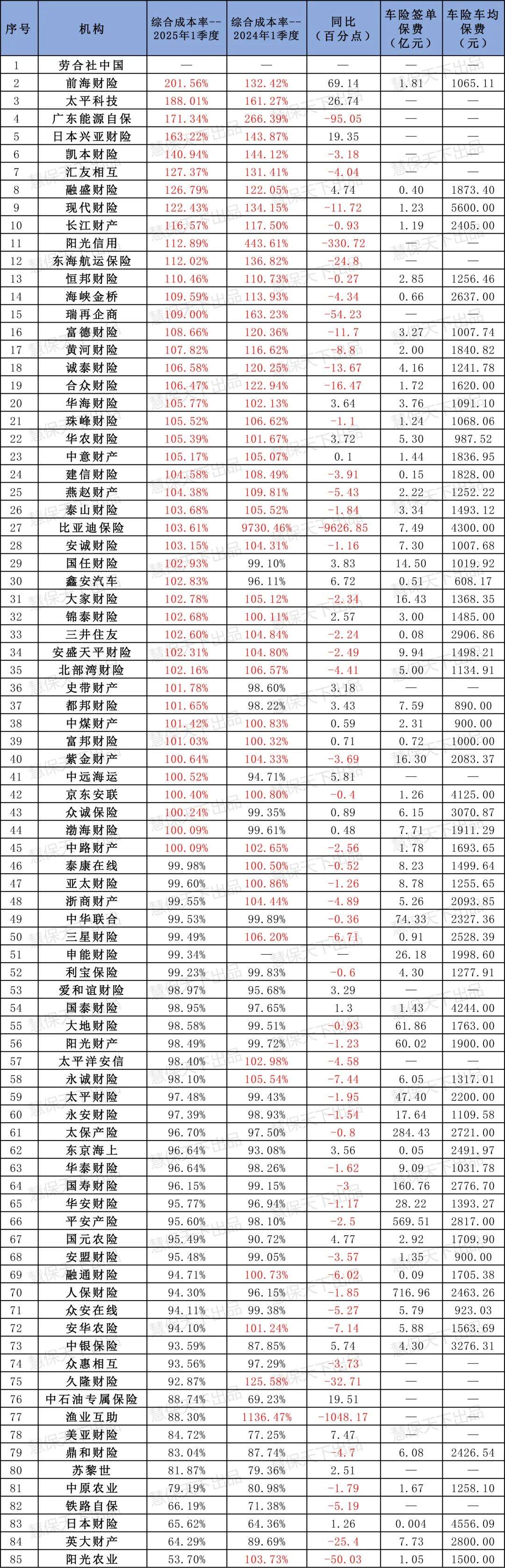 人保服务,人保财险 _中国新型电力系统行业市场调查分析及未来发展前景2025