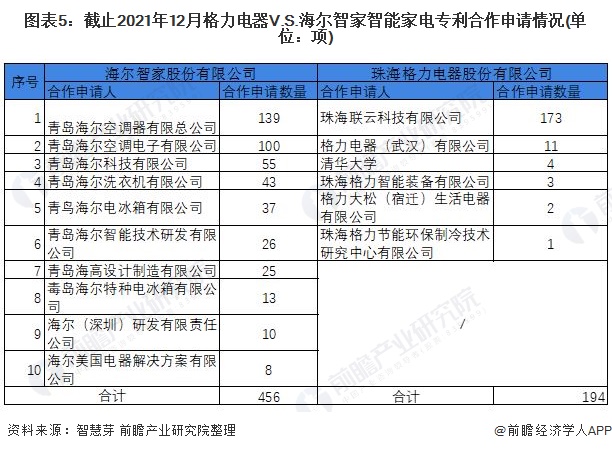 格力电器获得发明专利授权：“清洁装置”