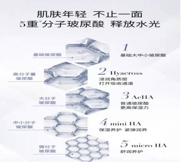 华熙生物获得发明专利授权：“毛发处理组合物”