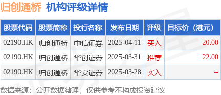 VITASOYINT'L(00345.HK)7月18日回购966.71万港元，年内累计回购1.37亿港元