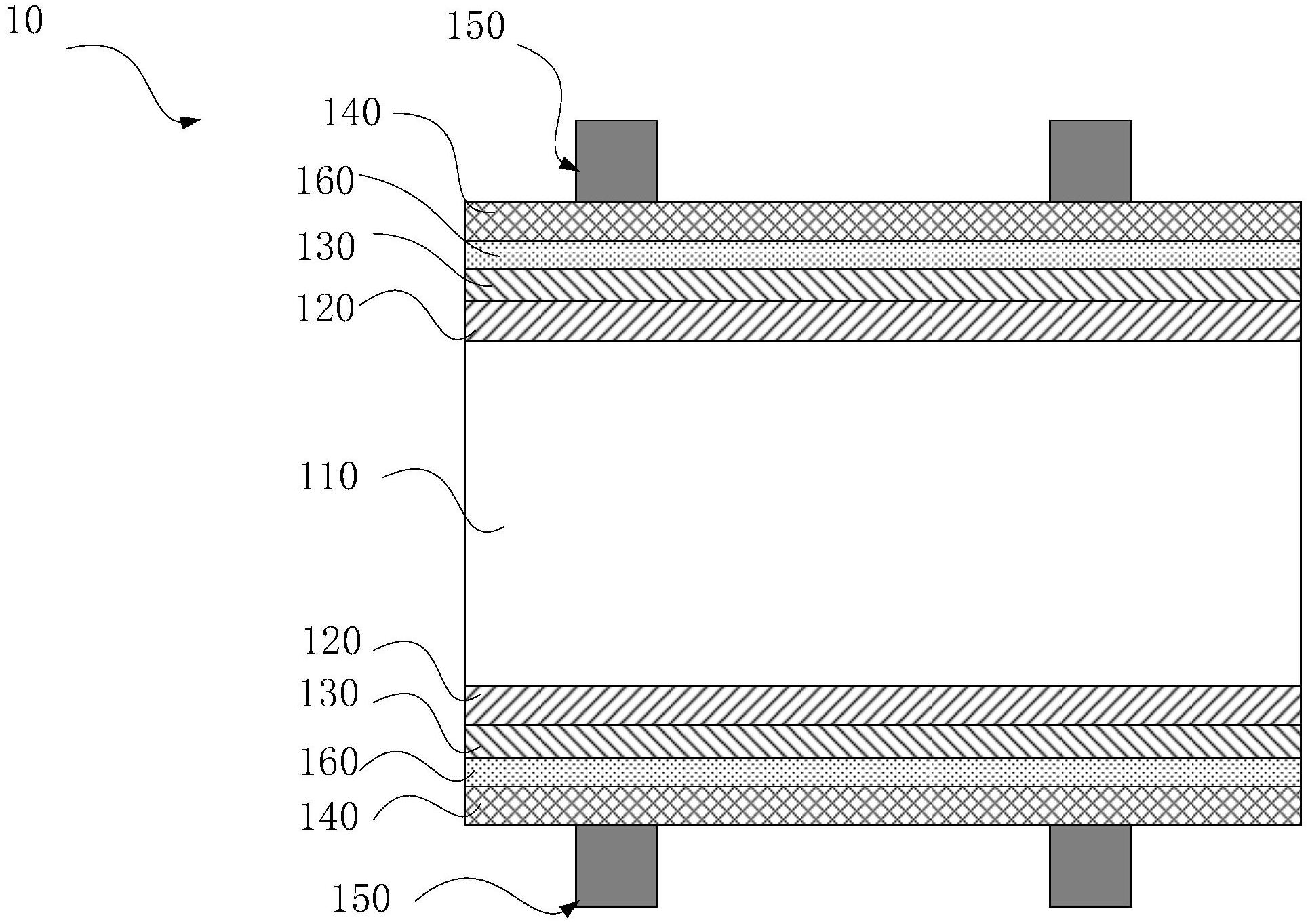 晶科能源获得发明专利授权：“一种太阳能电池的制备方法、太阳能电池及光伏组件”