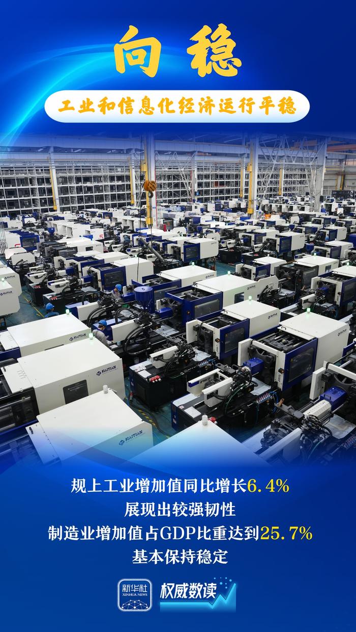 上半年规上工业稳定向好 数字产业增势提速