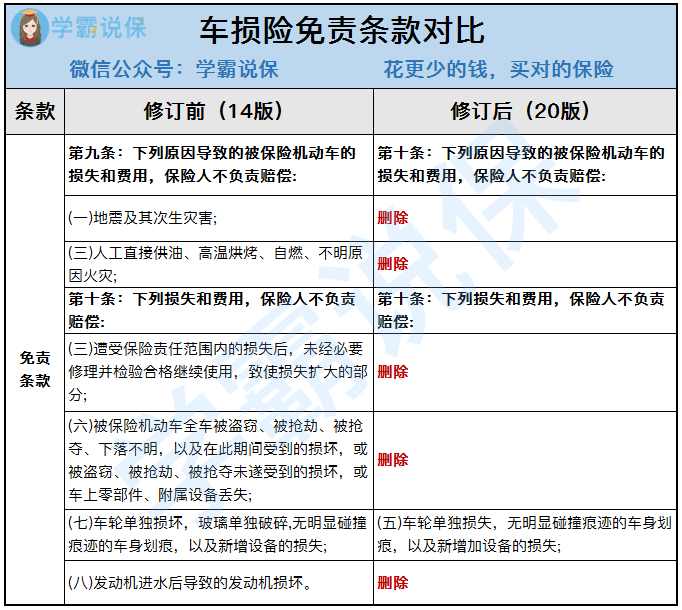 工业污水处理行业发展趋势与投资前景分析_保险有温度,人保车险
