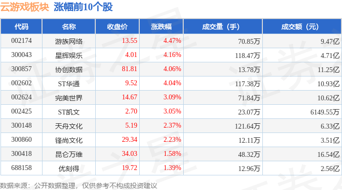 2025年中国云游戏行业：AI赋能，市场规模有望突破745亿_人保财险政银保 ,拥有“如意行”驾乘险，出行更顺畅！