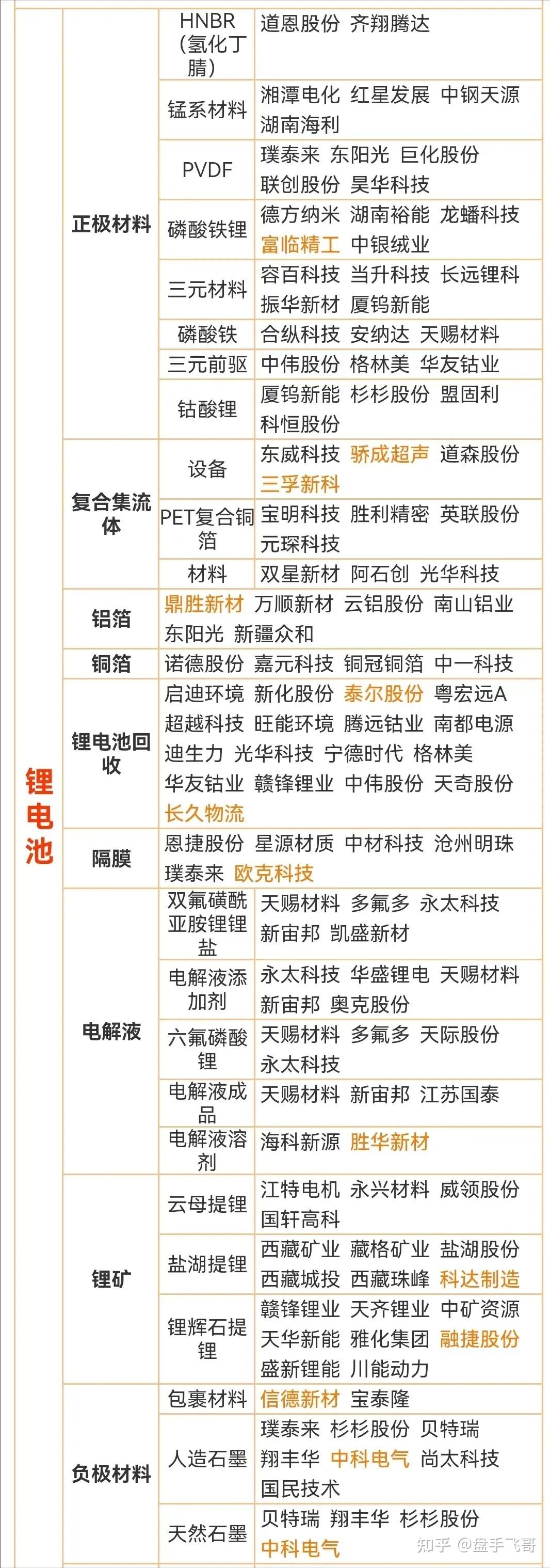 7月21日中岩大地涨停：雅江电站概念股，水利，大基建概念热股