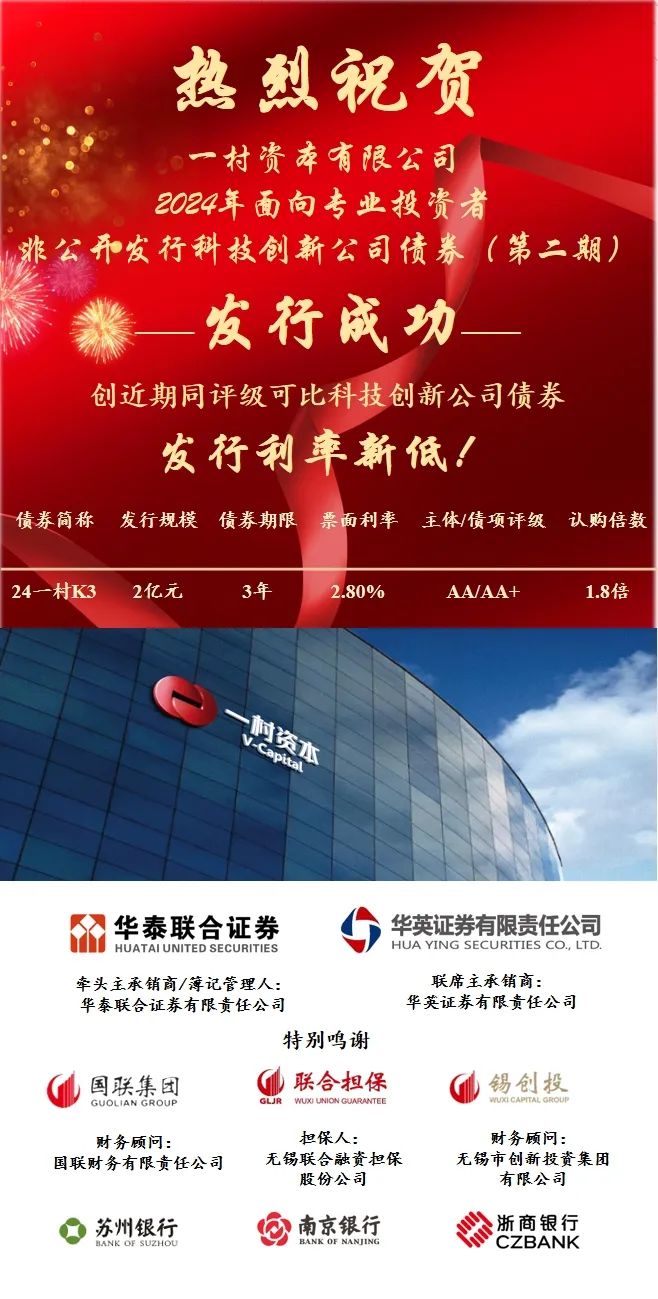 浙江全省科技创新债券发行突破400亿元