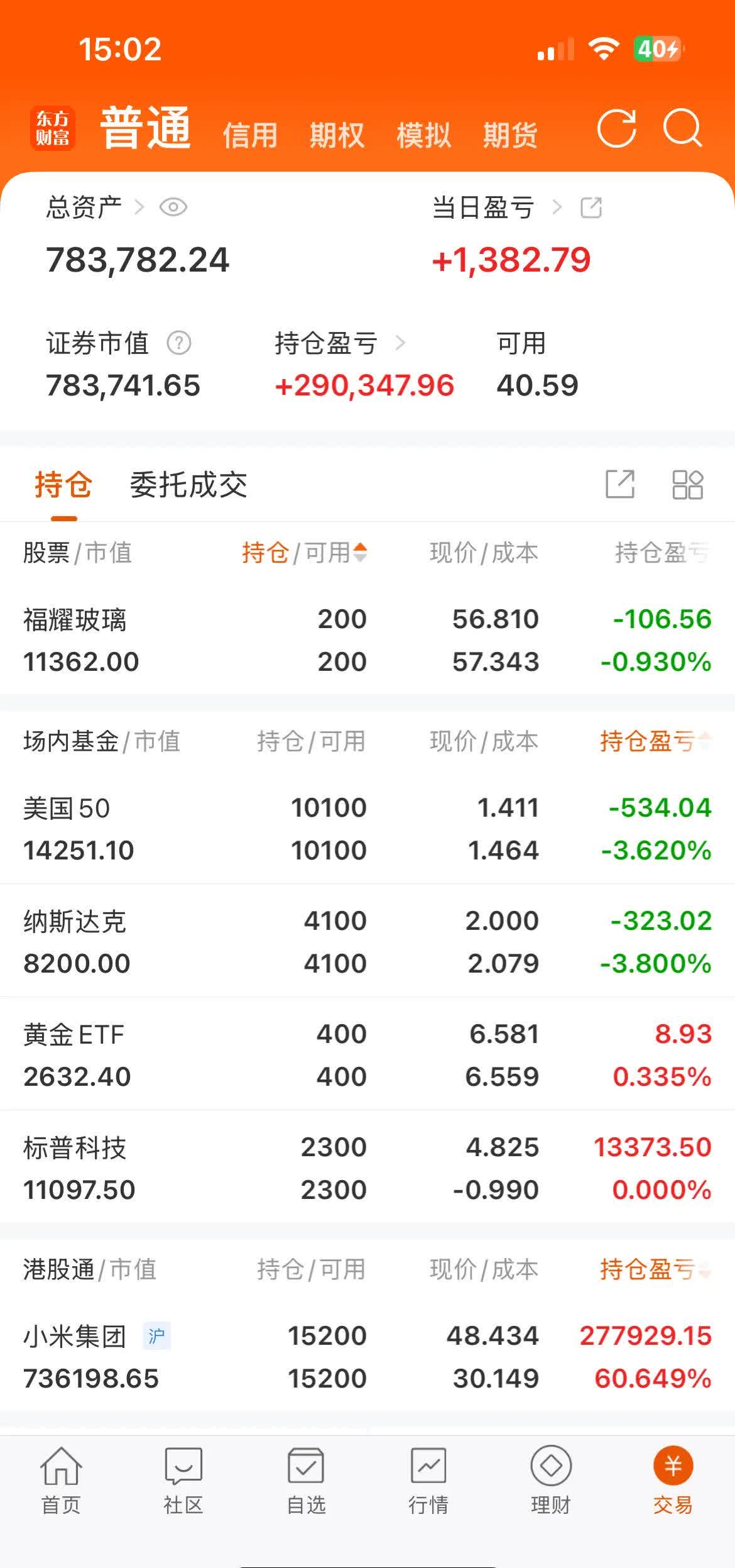 计算机行业今日净流出资金93.19亿元，四方精创等25股净流出资金超亿元