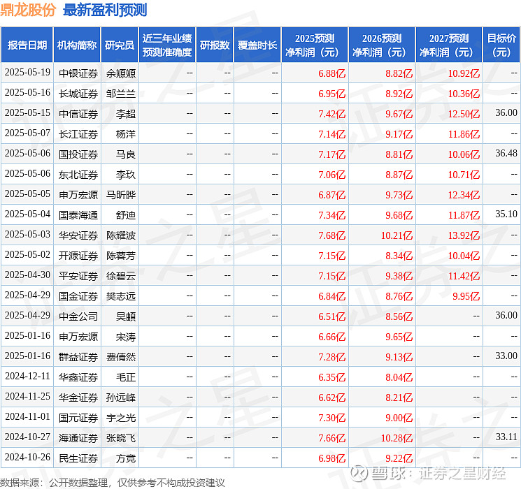 2025年单晶硅行业发展前景预测及产业调研报告_人保财险 ,人保有温度