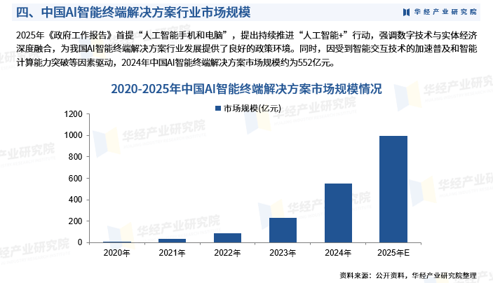 保险有温度,人保财险 _2025中国AI安全行业市场全景调研及商业模式、发展前景分析