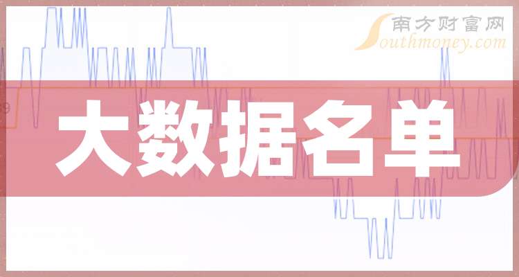 南方路机换手率32.80%，上榜营业部合计净买入2386.17万元