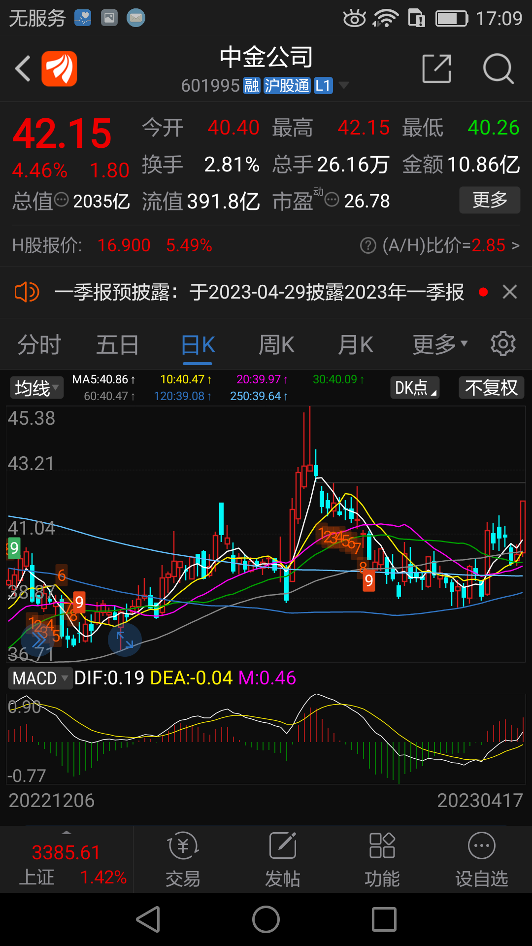33股每笔成交量增长超50%
