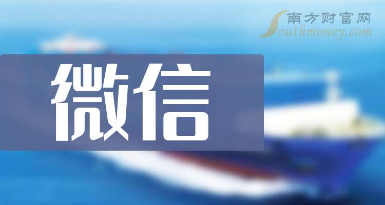 实益达：六度人和开曼有限公司为公司全资子公司的参股公司