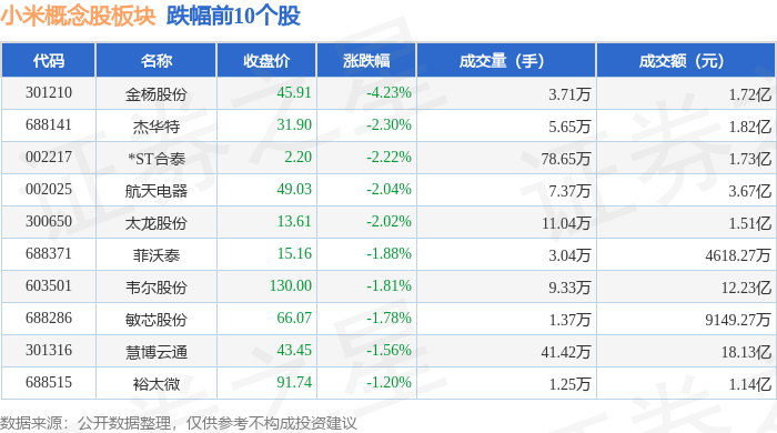 永利股份等成立新公司，含AI相关业务