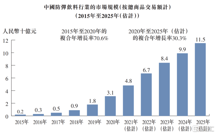 股价暴涨暴跌的巨星传奇：明星光环加持难掩盈利能力持续下滑隐忧
