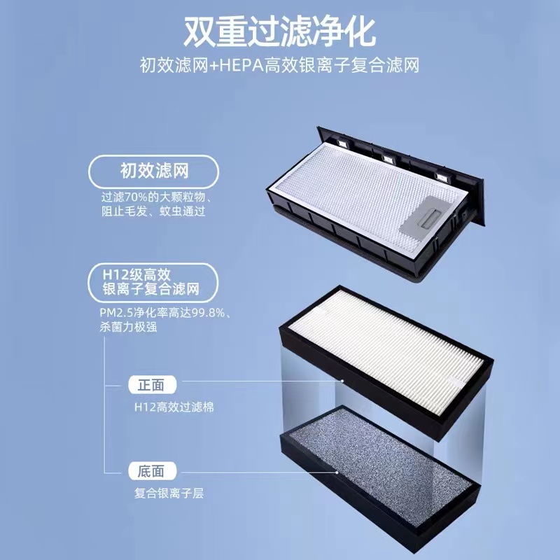 绿岛风：公司新风系统产品目前没有应用于隧道作业