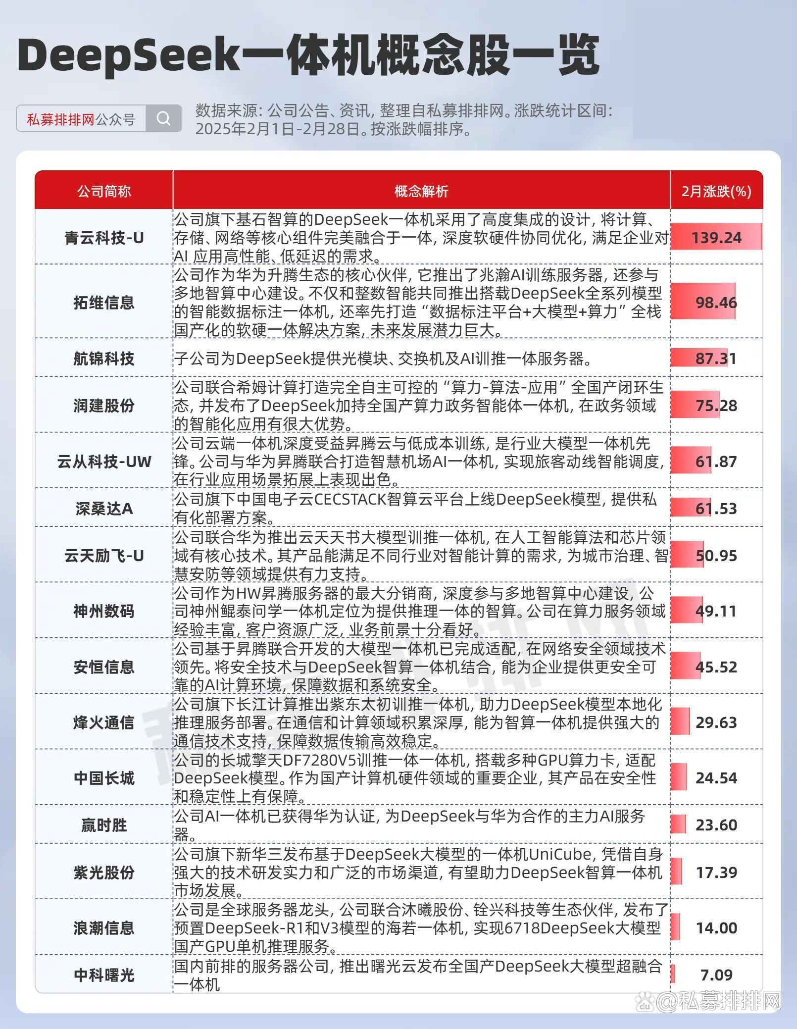 壶化股份龙虎榜数据（7月23日）