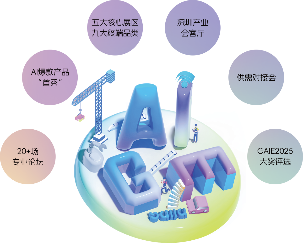 人工智能解锁出游新体验